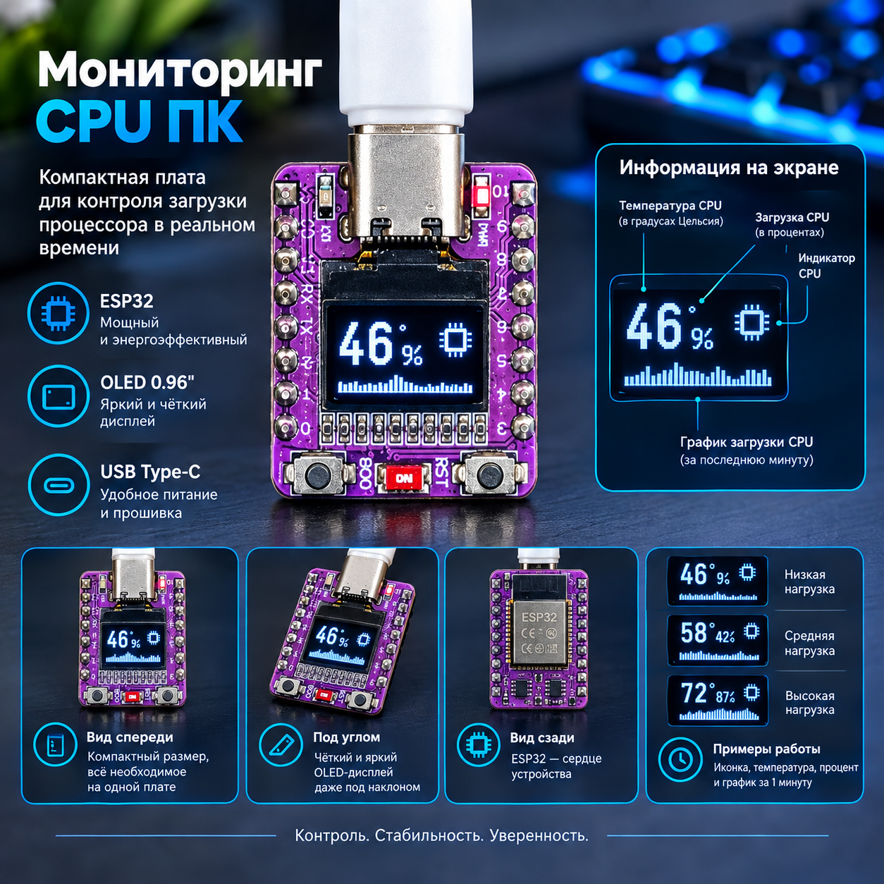Обзор проекта